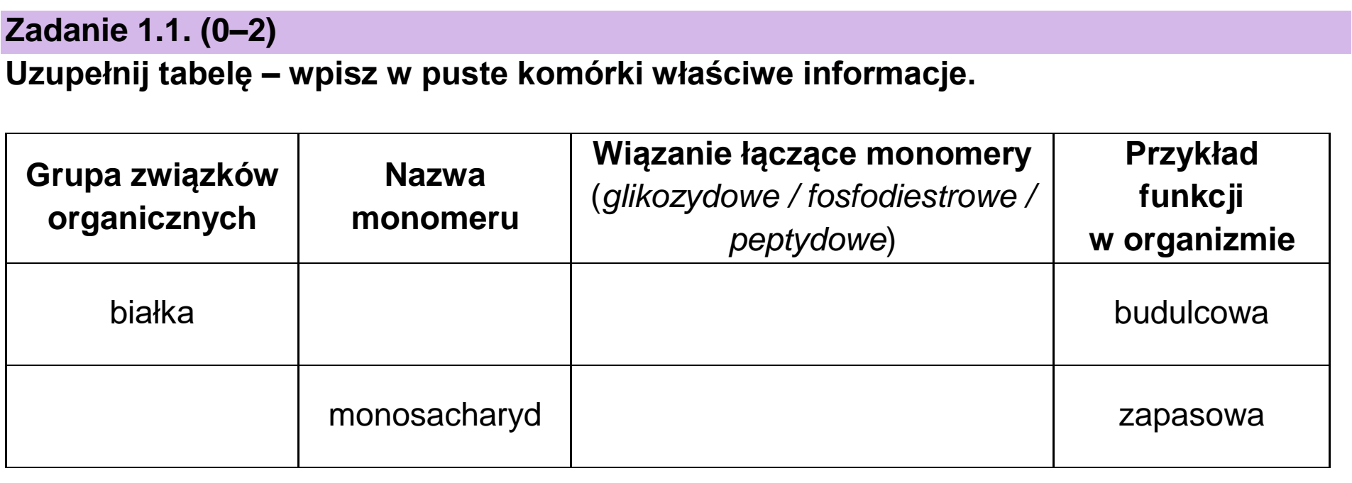 Matura, maj 2024, zadanie 1.1