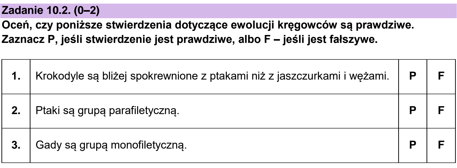Matura, maj 2024, zadanie 10.2