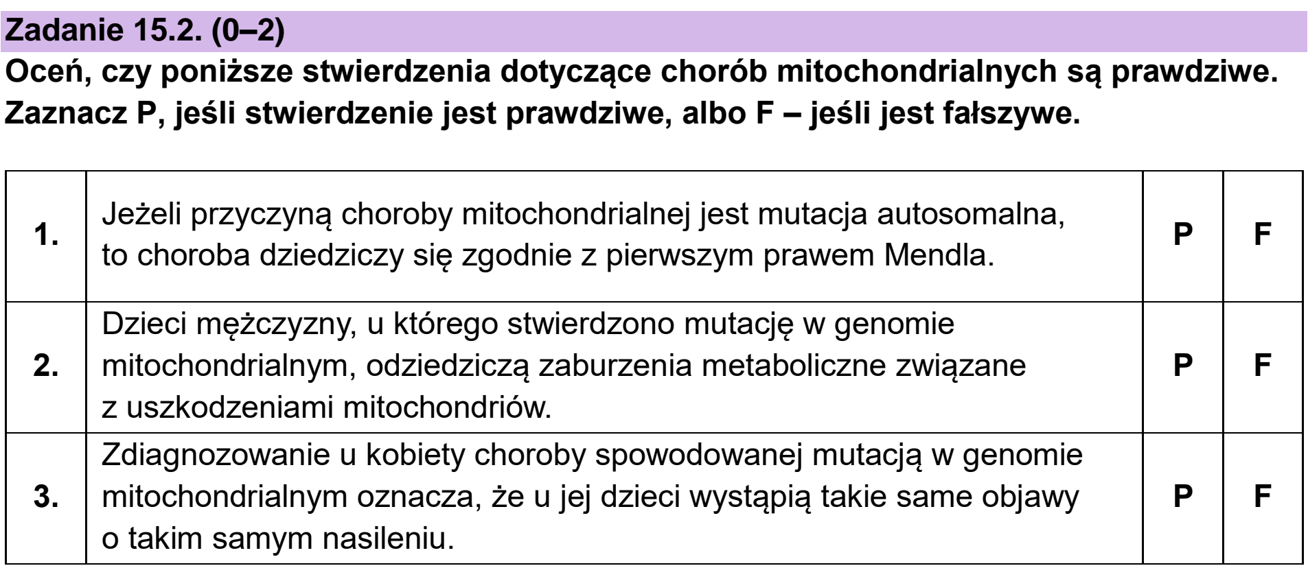 Matura, maj 2024, zadanie 15.2