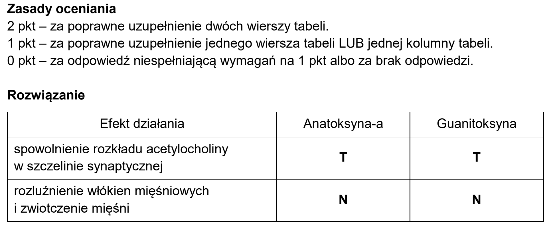 Matura, maj 2025, odpowiedź do zadania 10.1