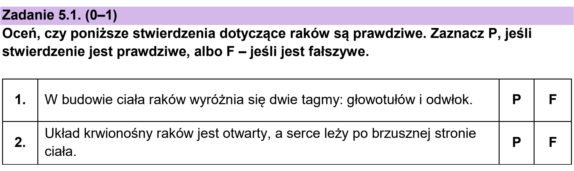 Matura, maj 2025, zadanie 5.1