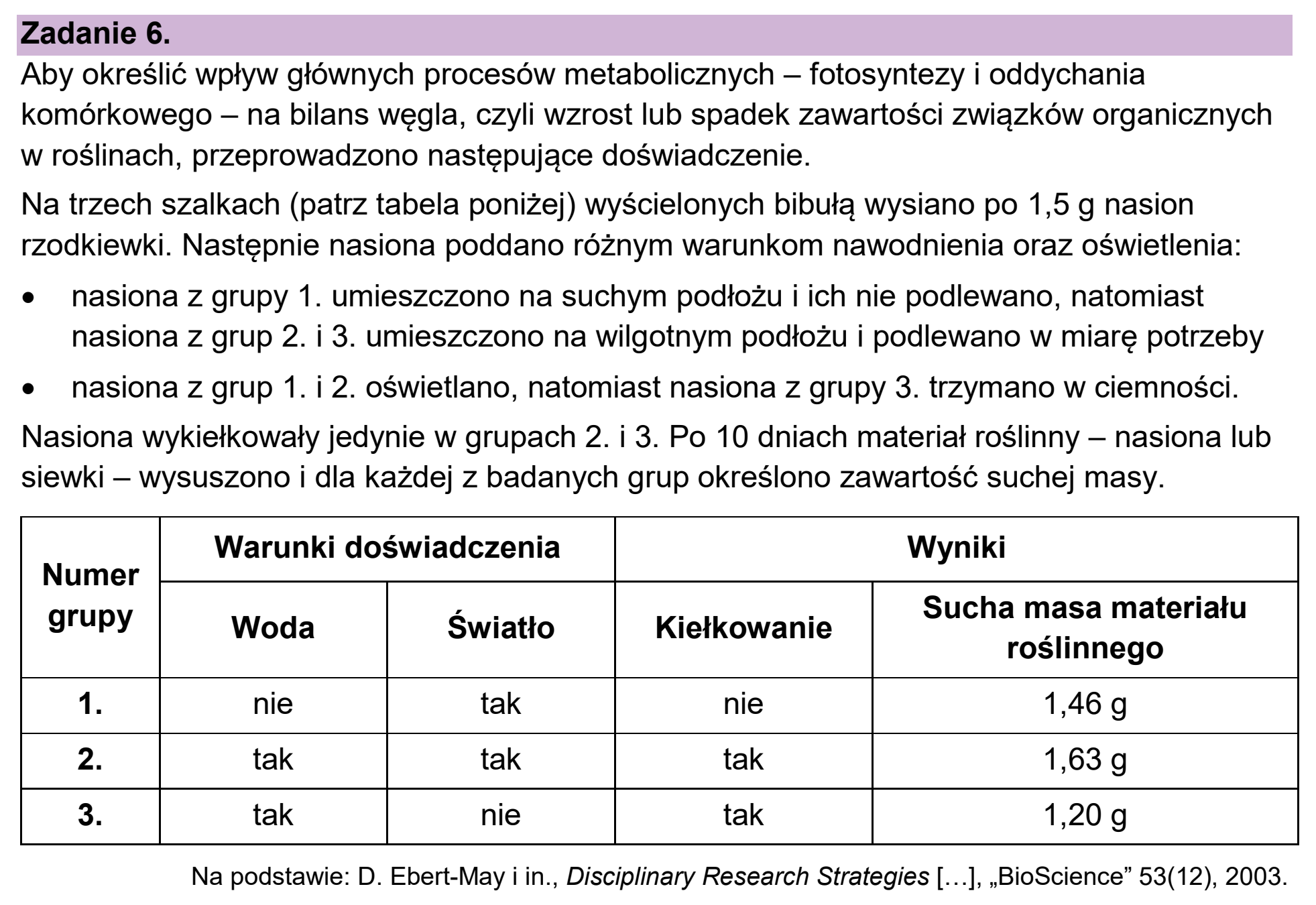 Matura, maj 2026, wstęp zadania 6