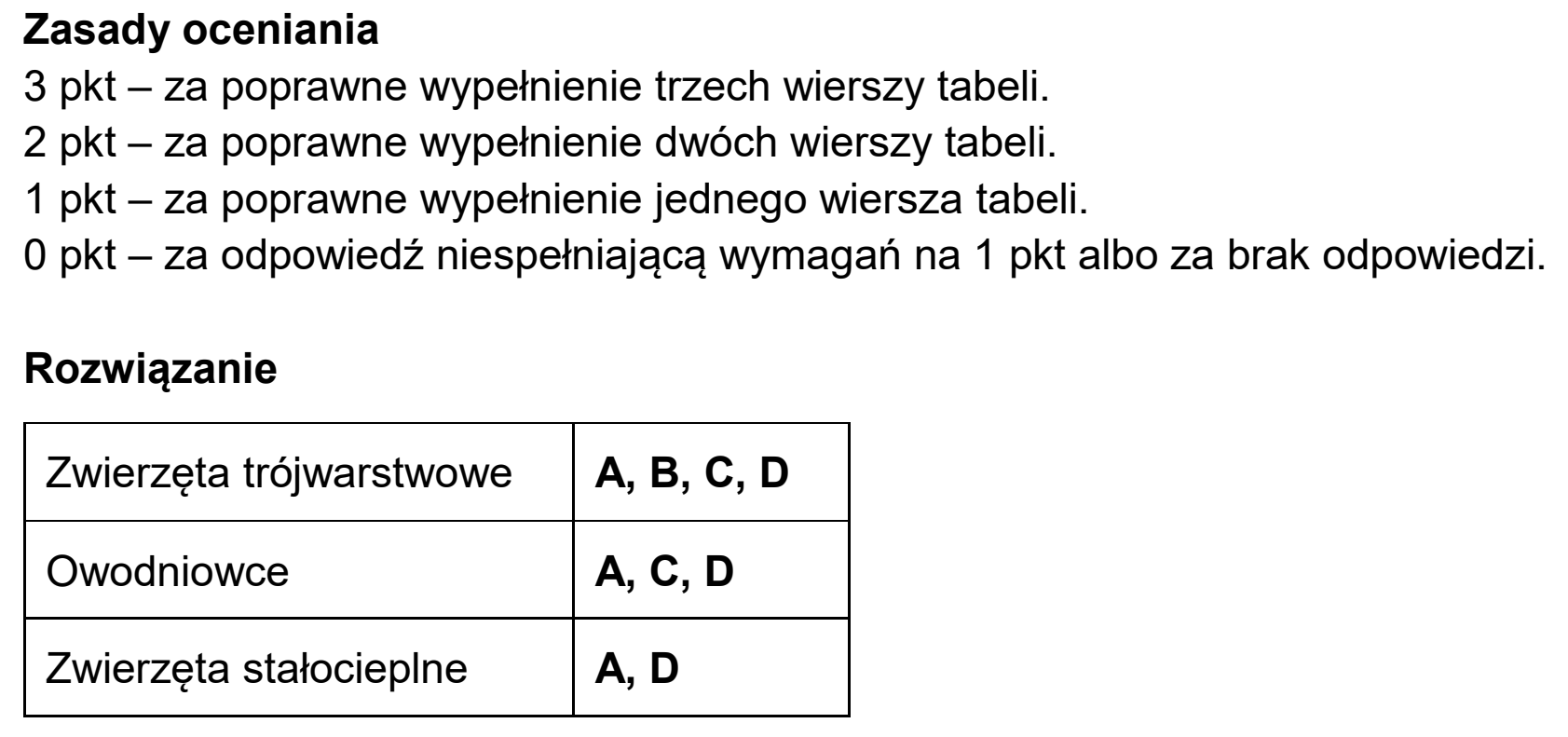 Matura próbna, styczen 2026, odpowiedź do zadania 9