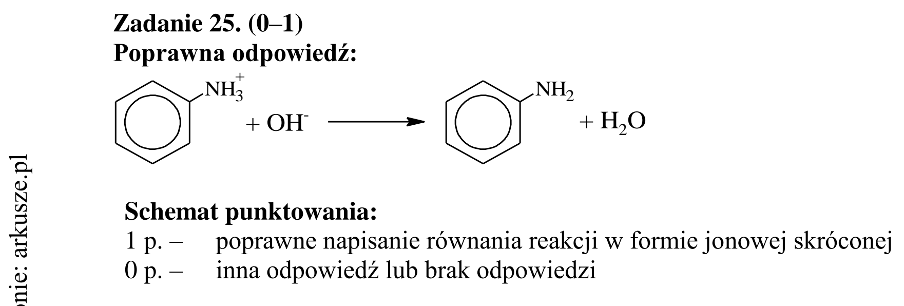 Matura dodatkowa, czerwiec 2015, odpowiedź do zadania 25