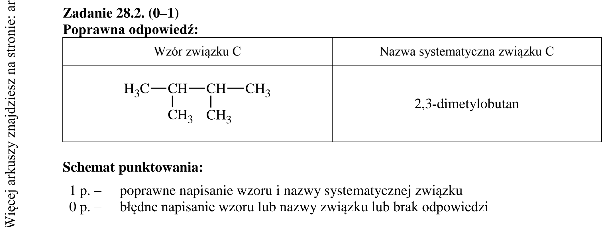 Matura dodatkowa, czerwiec 2015, odpowiedź do zadania 28.2