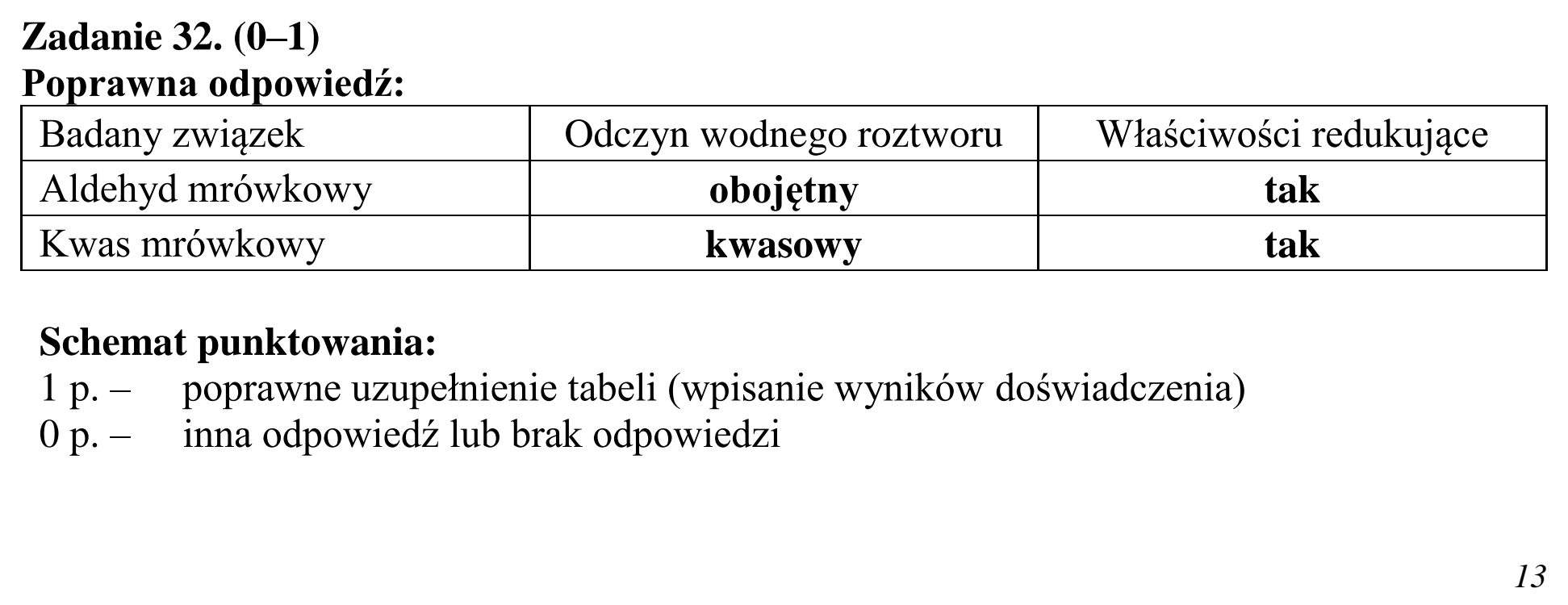Matura dodatkowa, czerwiec 2015, odpowiedź do zadania 32