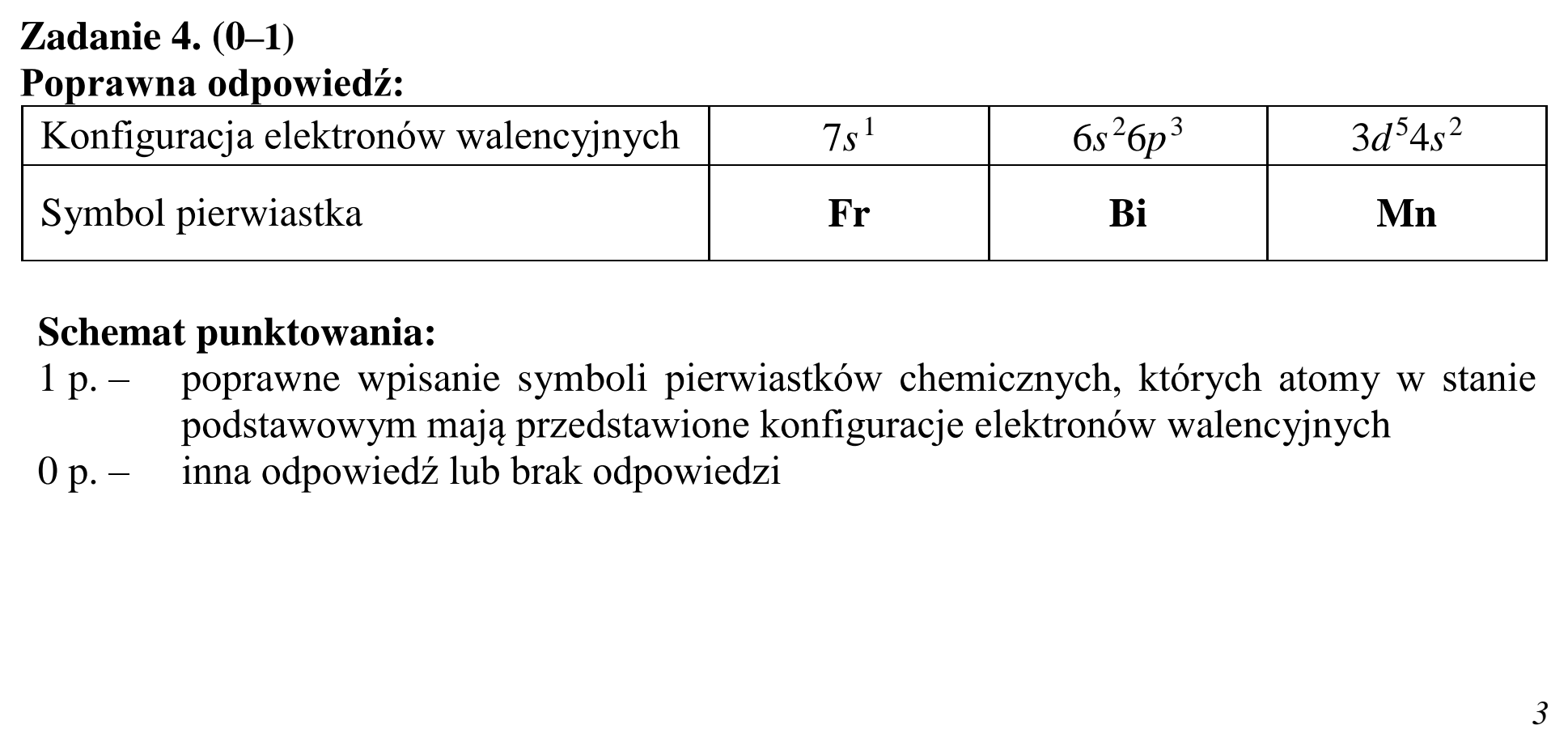 Matura dodatkowa, czerwiec 2015, odpowiedź do zadania 4