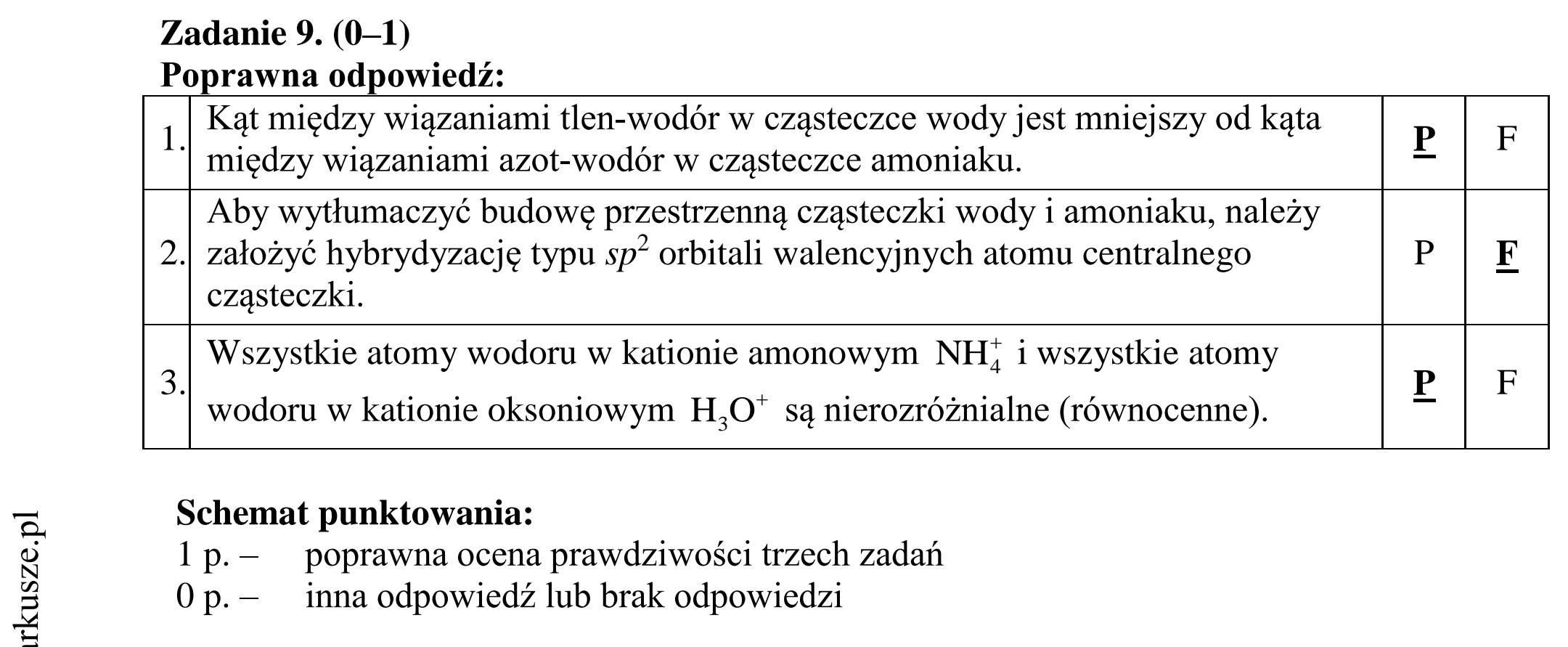 Matura dodatkowa, czerwiec 2015, odpowiedź do zadania 9