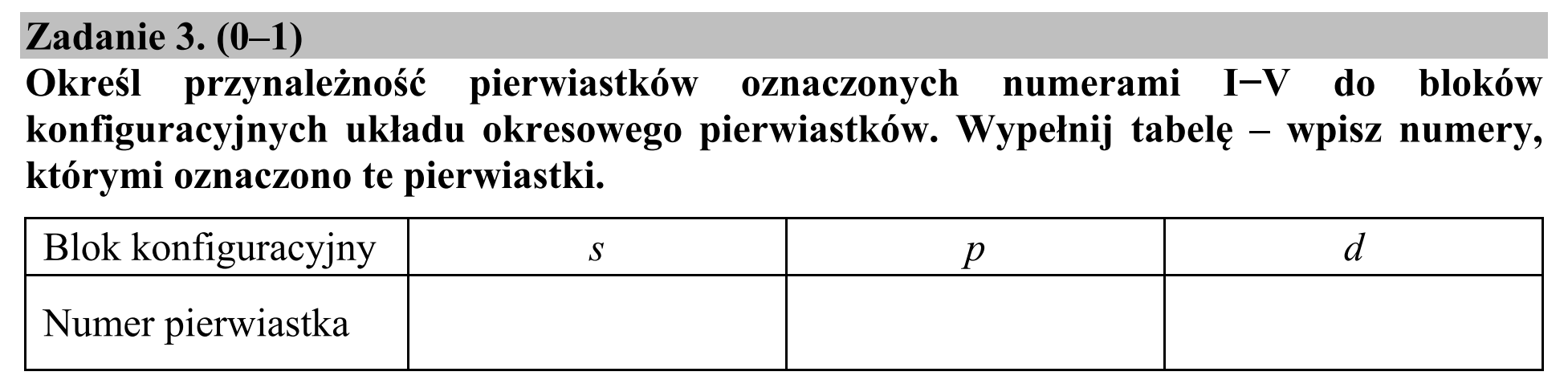 Matura dodatkowa, czerwiec 2015, podgląd zadania 3