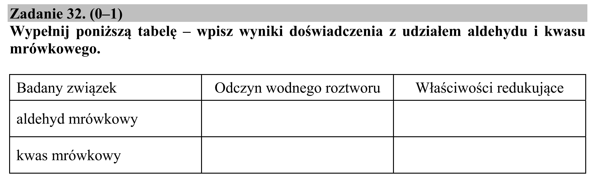 Matura dodatkowa, czerwiec 2015, zadanie 32