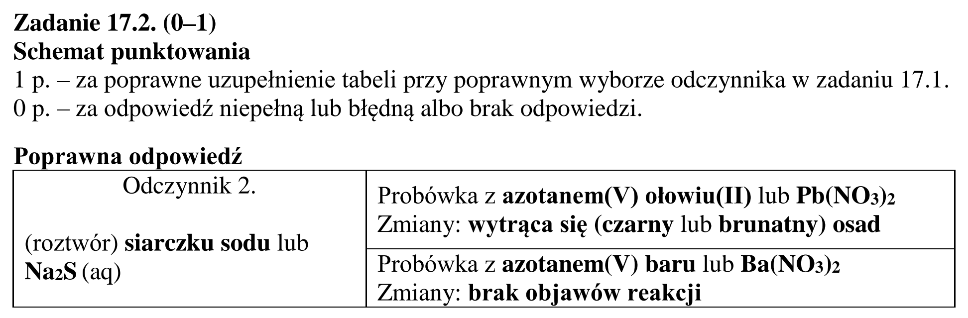 Matura dodatkowa, czerwiec 2016, odpowiedź do zadania 17.2
