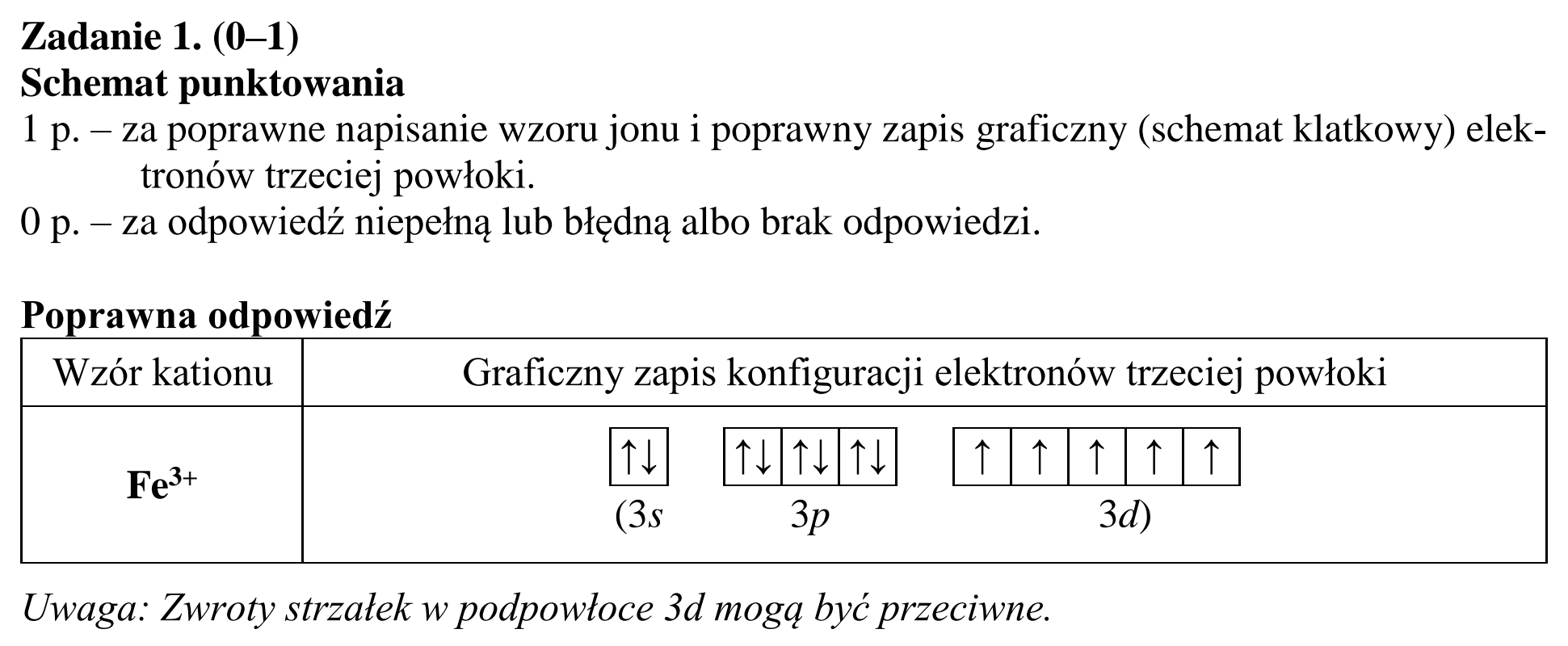 Matura dodatkowa, czerwiec 2017, odpowiedź do zadania 1