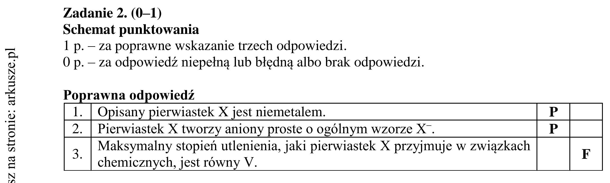 Matura dodatkowa, czerwiec 2017, odpowiedź do zadania 2