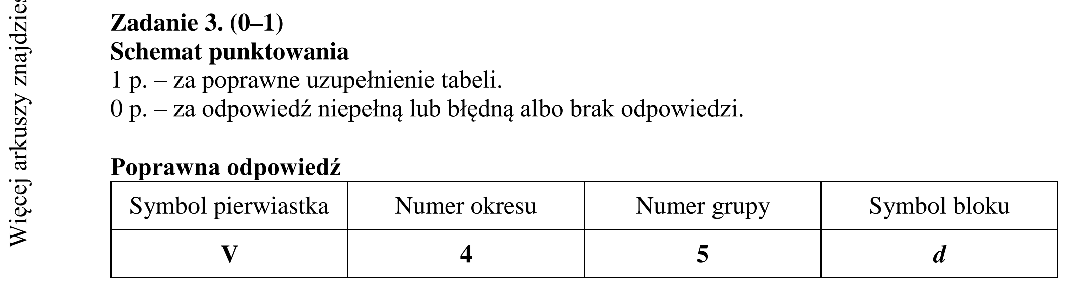 Matura dodatkowa, czerwiec 2017, odpowiedź do zadania 3