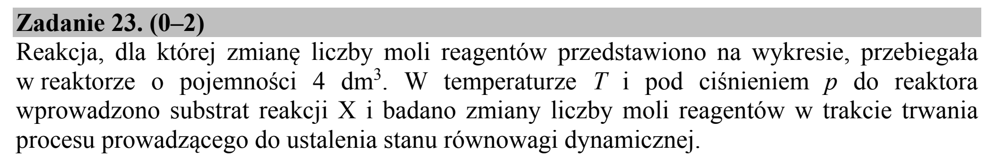 Matura dodatkowa, czerwiec 2017, zadanie 23, fragment 1
