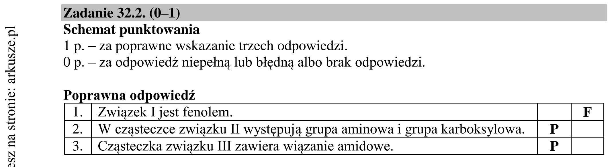 Matura dodatkowa, czerwiec 2018, odpowiedź do zadania 32.2