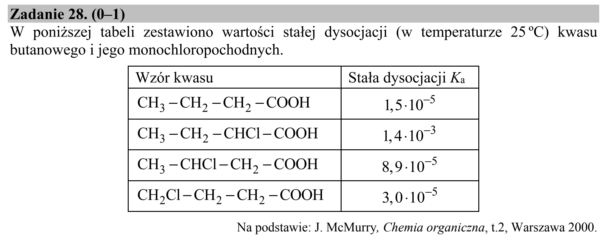 Matura dodatkowa, czerwiec 2018, zadanie 28, fragment 1