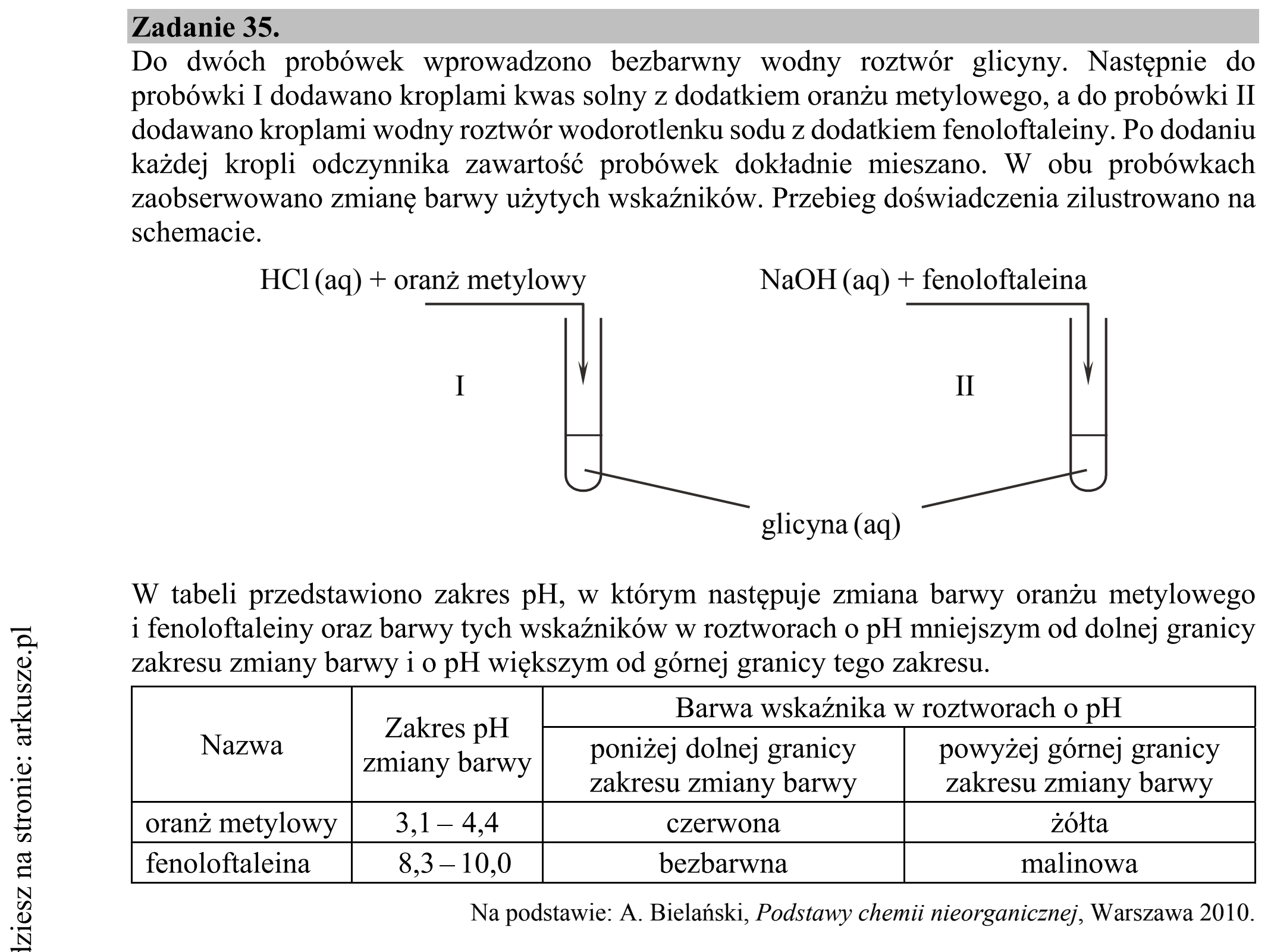 Matura dodatkowa, czerwiec 2018, wstęp zadania 35