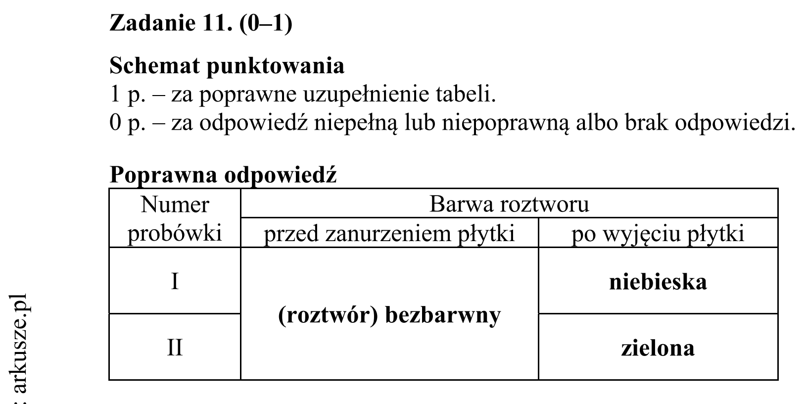Matura dodatkowa, czerwiec 2019, odpowiedź do zadania 11