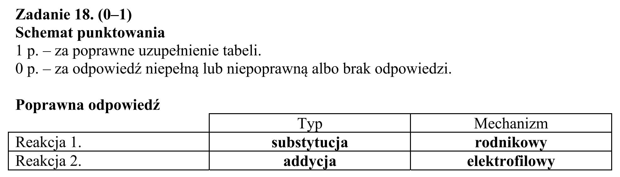 Matura dodatkowa, czerwiec 2019, odpowiedź do zadania 18