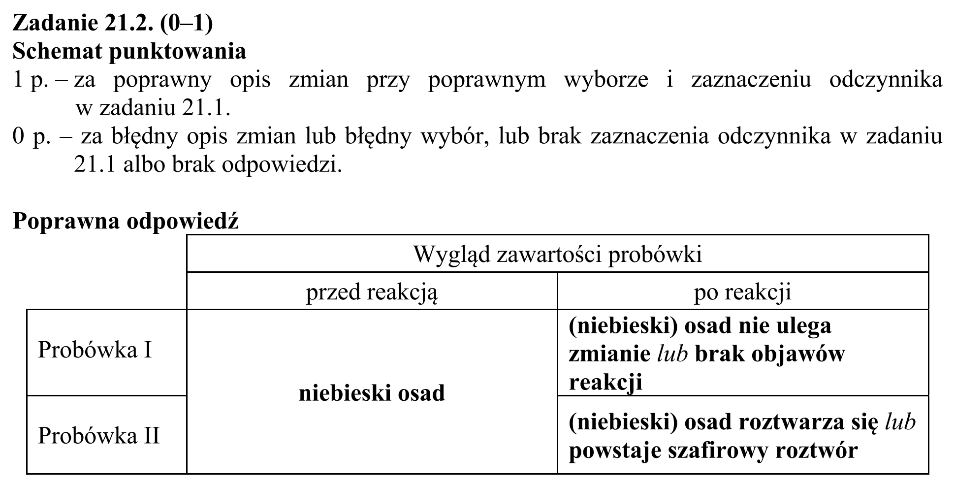 Matura dodatkowa, czerwiec 2019, odpowiedź do zadania 21.2