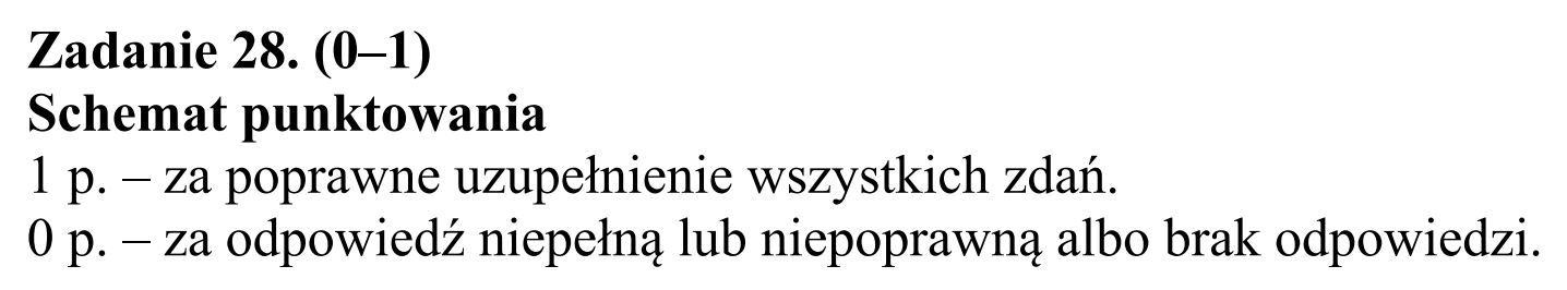 Matura dodatkowa, czerwiec 2019, odpowiedź do zadania 28, fragment 1