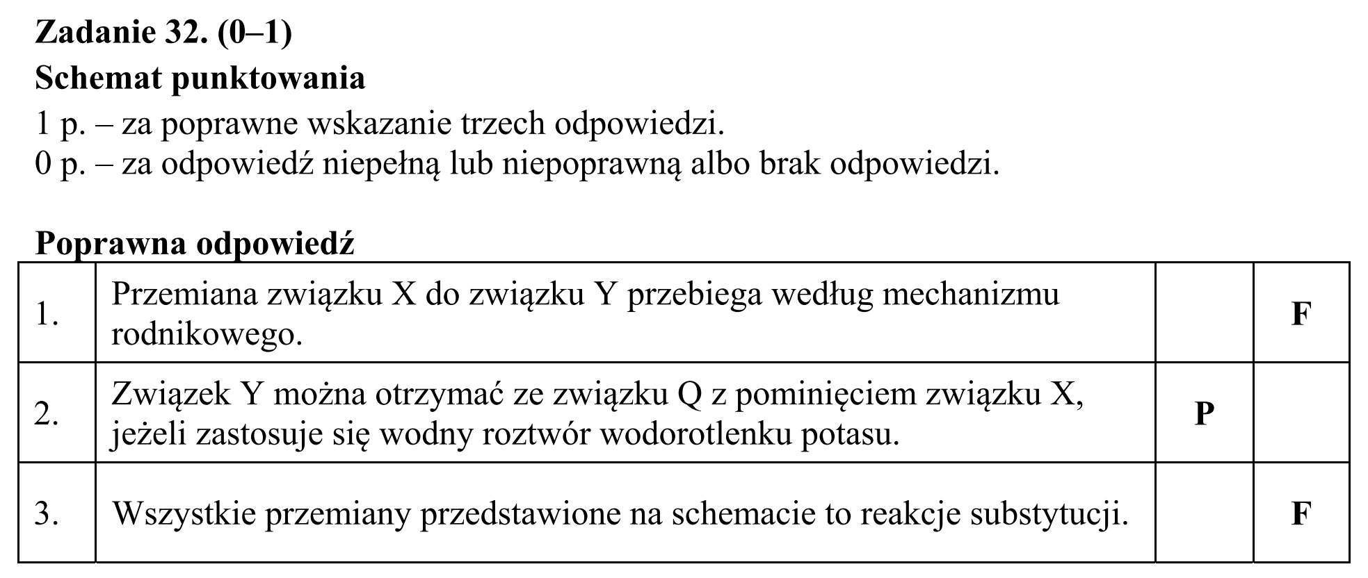 Matura dodatkowa, czerwiec 2019, odpowiedź do zadania 32