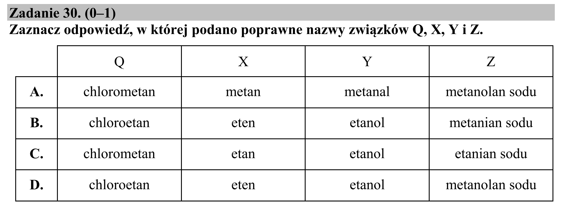 Matura dodatkowa, czerwiec 2019, zadanie 30
