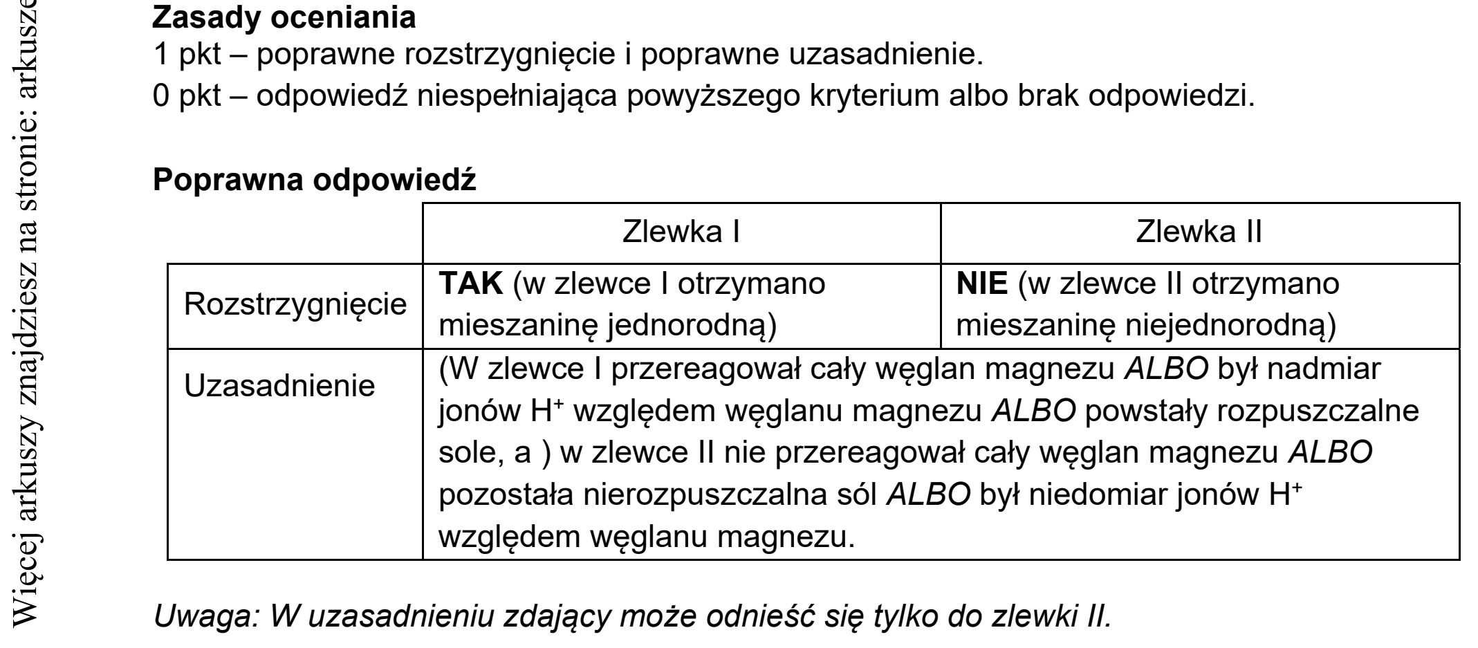Matura dodatkowa, czerwiec 2021, odpowiedź do zadania 20