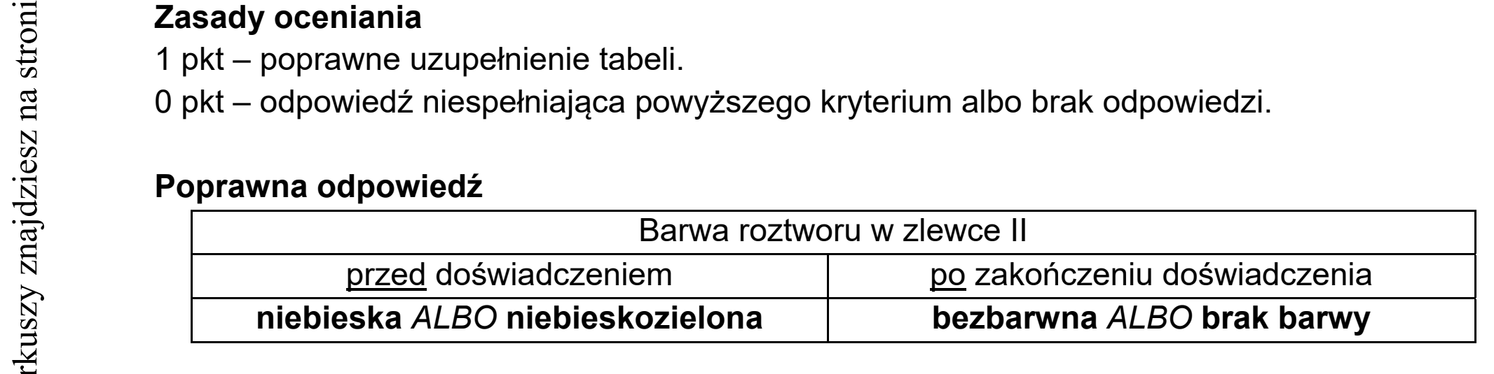 Matura dodatkowa, czerwiec 2021, odpowiedź do zadania 23.2