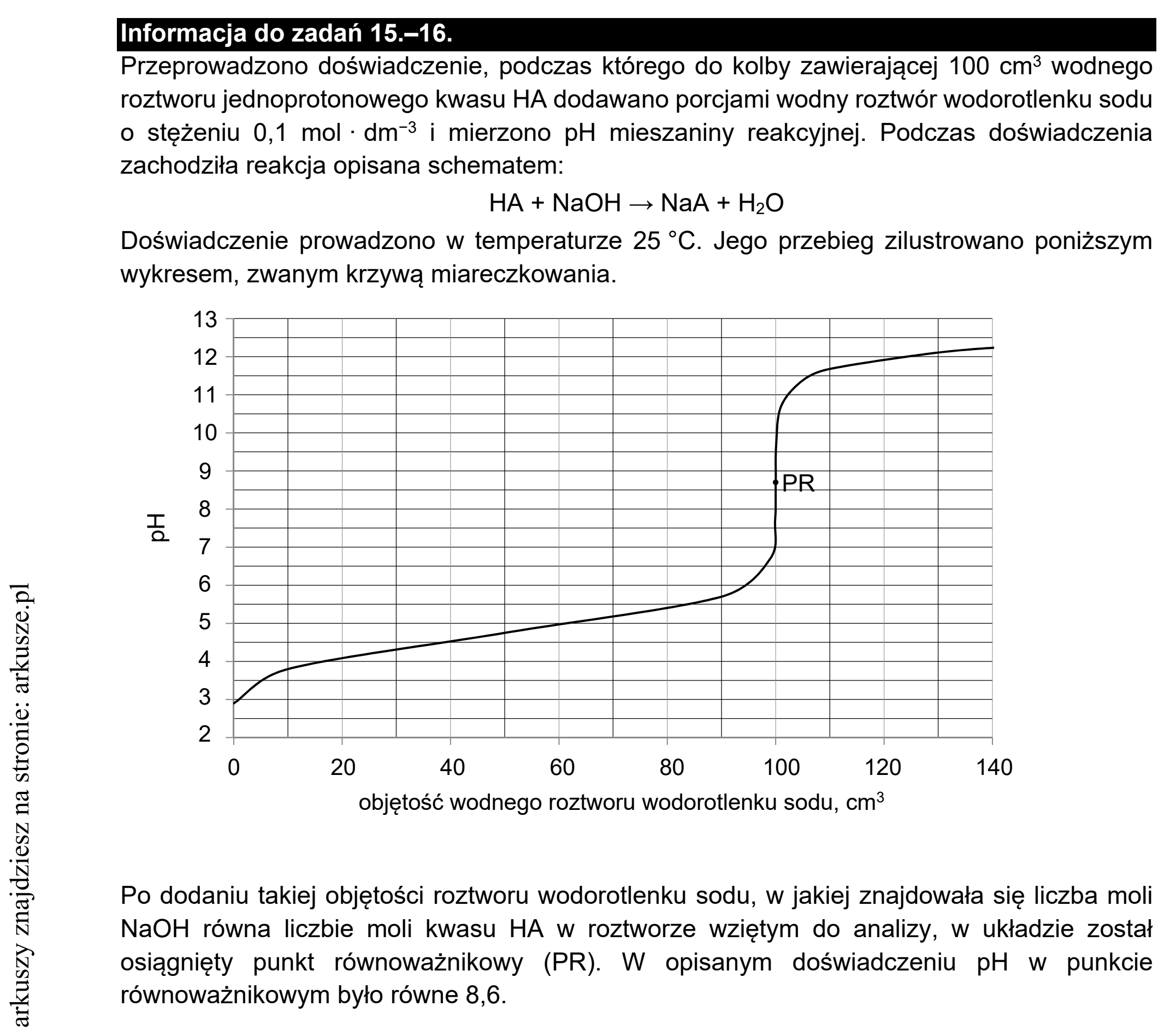 Matura dodatkowa, czerwiec 2021, zadanie 14, fragment 2