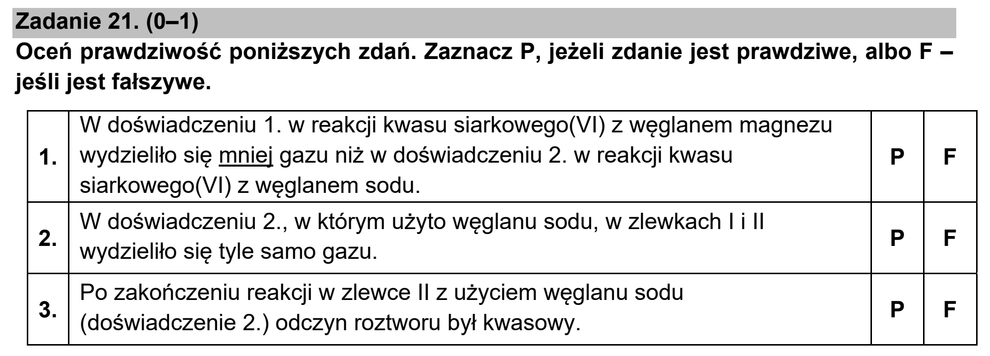 Matura dodatkowa, czerwiec 2021, zadanie 21