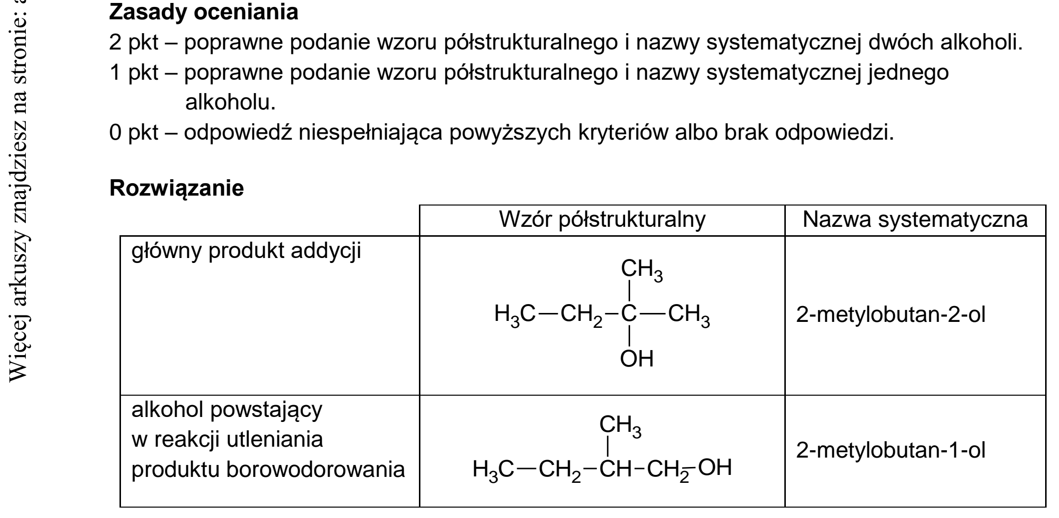 Matura dodatkowa, czerwiec 2022, odpowiedź do zadania 22.1