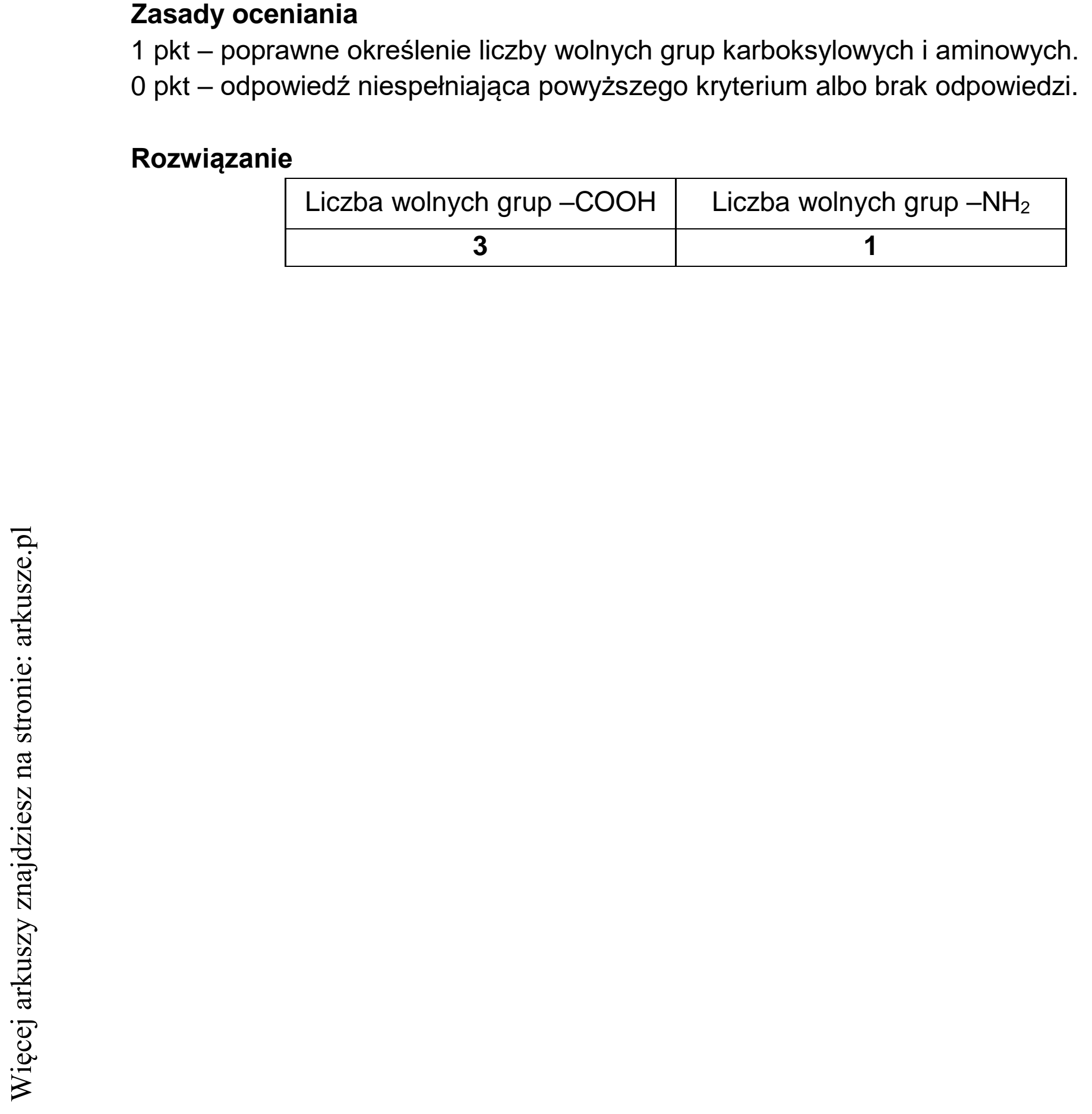 Matura dodatkowa, czerwiec 2022, odpowiedź do zadania 31