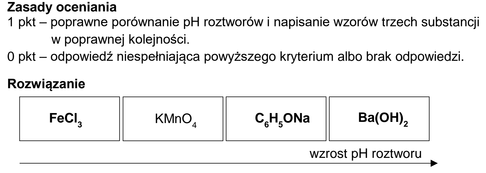 Matura dodatkowa, czerwiec 2023, odpowiedź do zadania 12