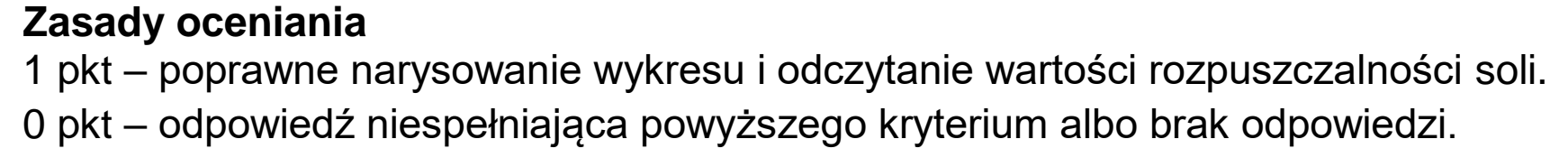 Matura dodatkowa, czerwiec 2023, odpowiedź do zadania 18.1, fragment 1