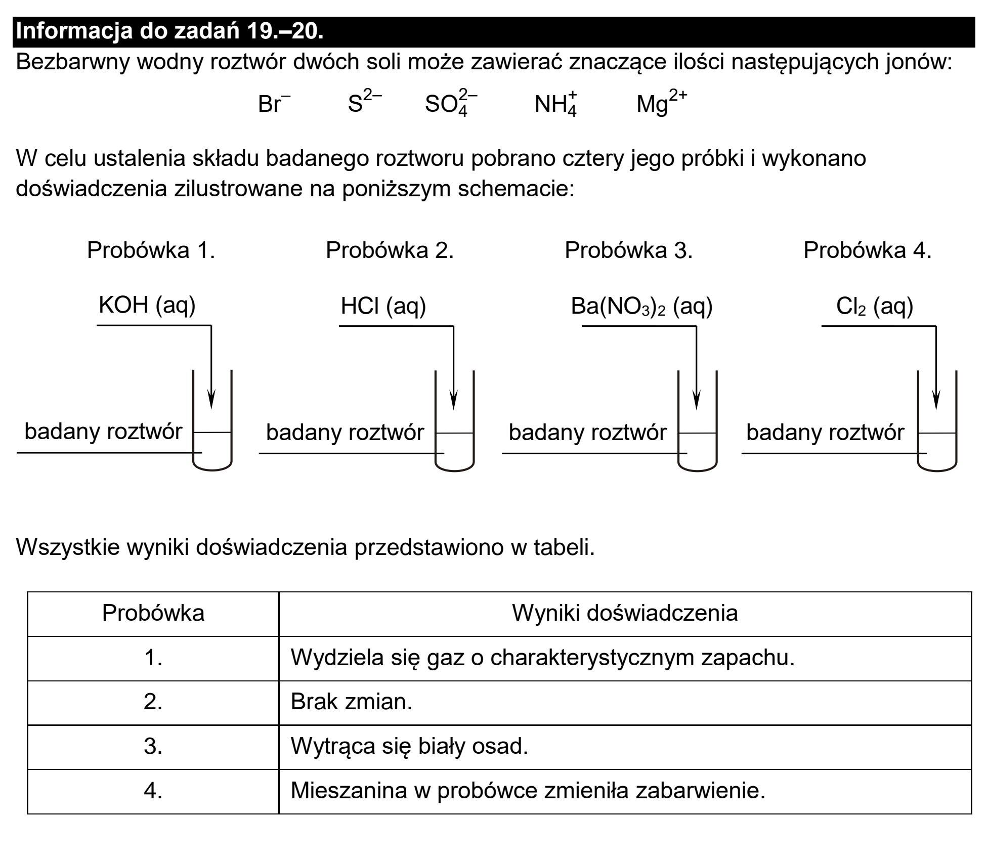 Matura dodatkowa, czerwiec 2023, zadanie 18.2, fragment 2