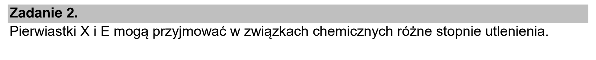 Matura dodatkowa, czerwiec 2023, wstęp zadania 2