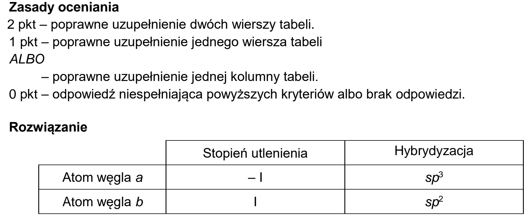 Matura dodatkowa, czerwiec 2024, odpowiedź do zadania 28.1