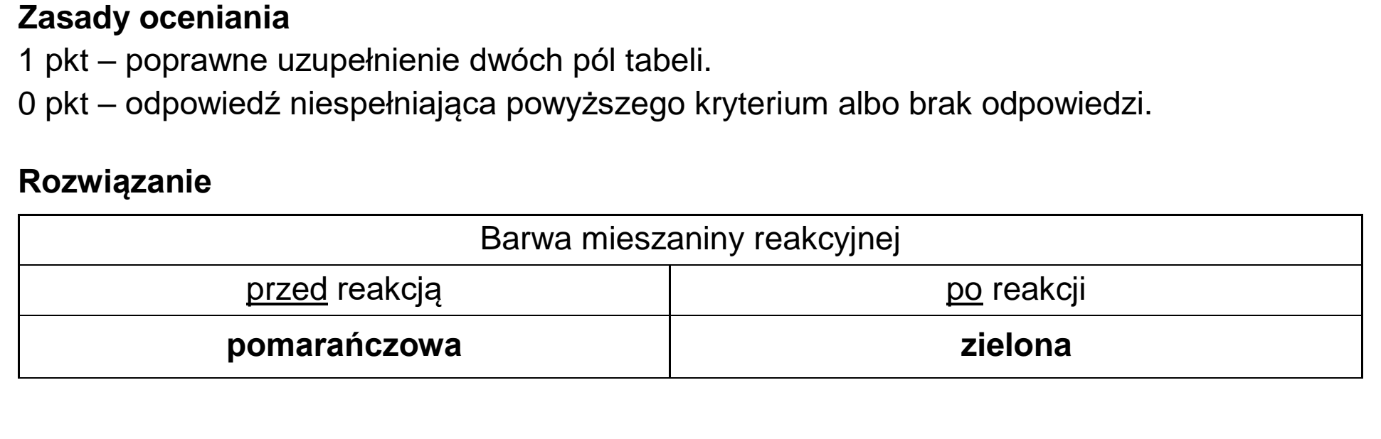 Matura dodatkowa, czerwiec 2025, odpowiedź do zadania 24.3