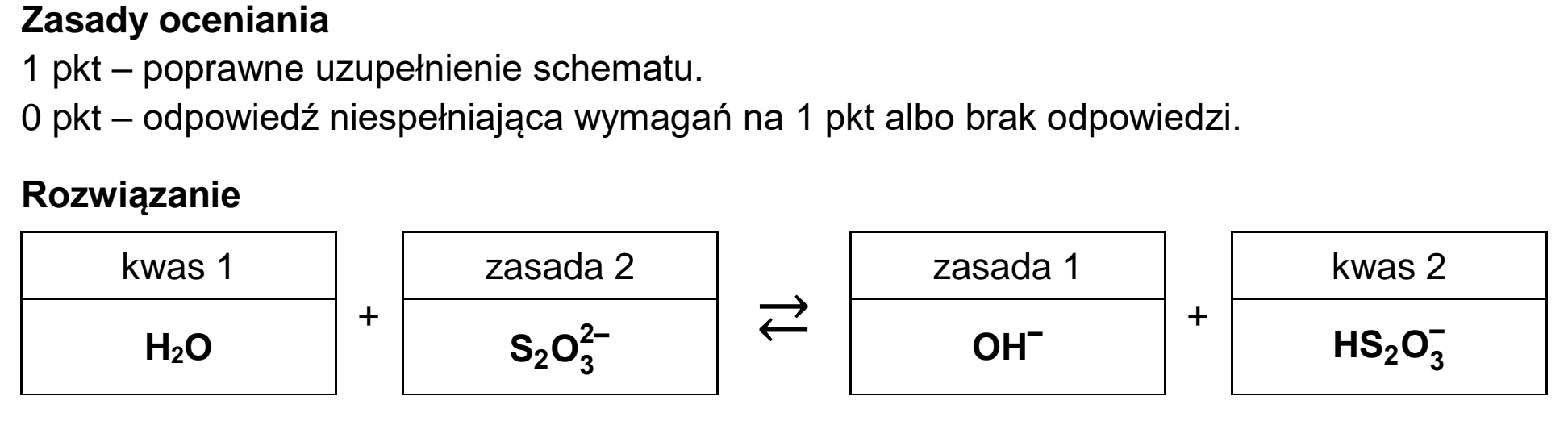 Matura dodatkowa, czerwiec 2026, odpowiedź do zadania 14