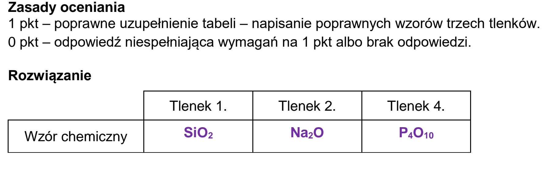 Matura dodatkowa, czerwiec 2026, odpowiedź do zadania 7.1