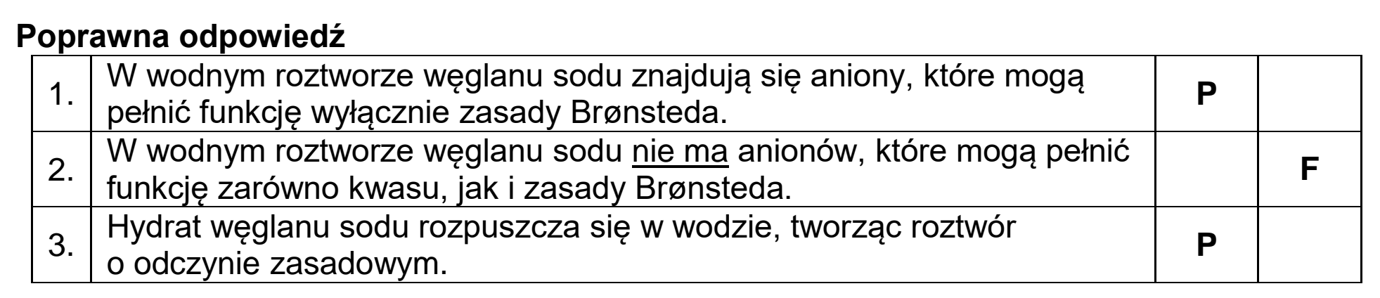Matura dodatkowa, lipiec 2020, odpowiedź do zadania 15, fragment 2