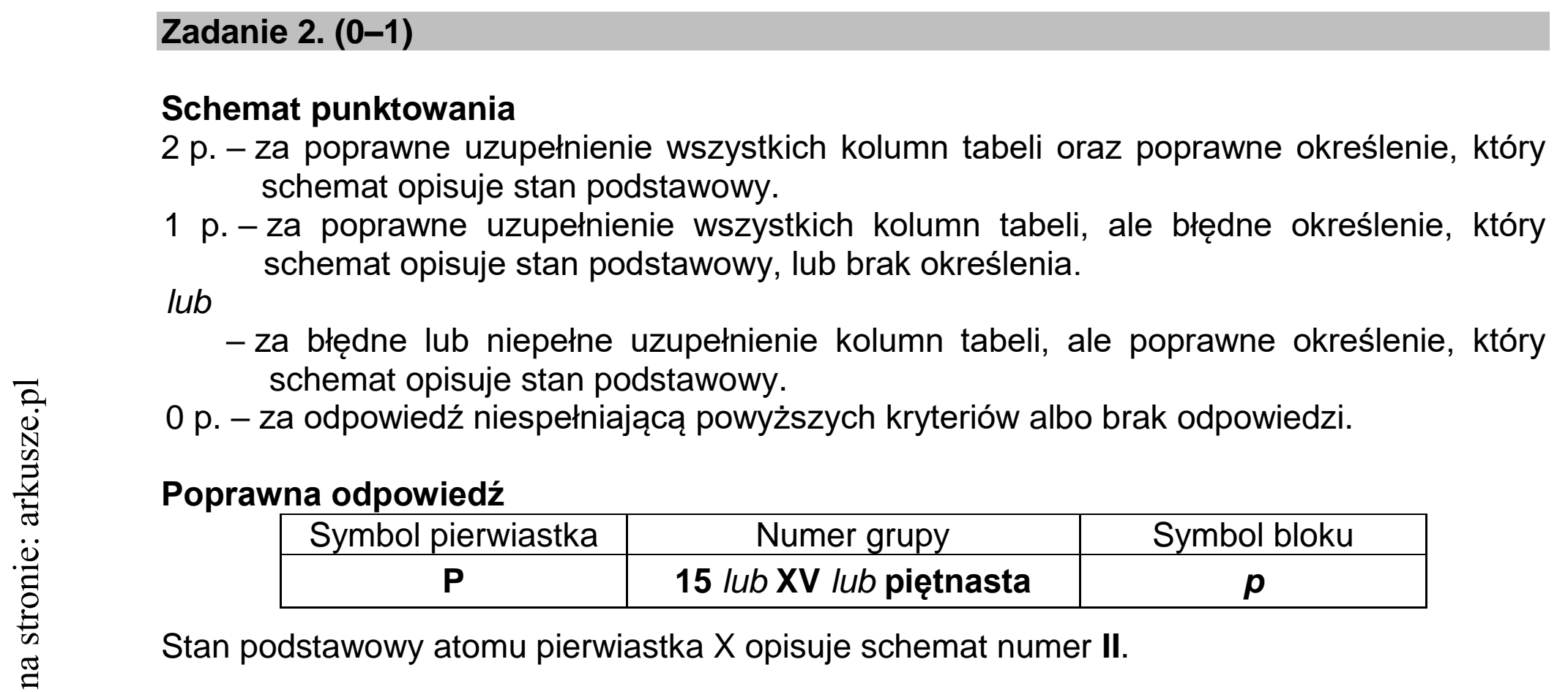 Matura dodatkowa, lipiec 2020, odpowiedź do zadania 2
