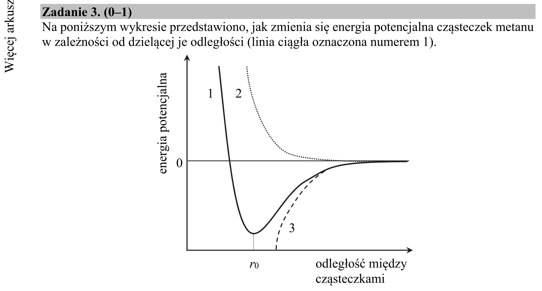 Matura dodatkowa, lipiec 2020, zadanie 3, fragment 1