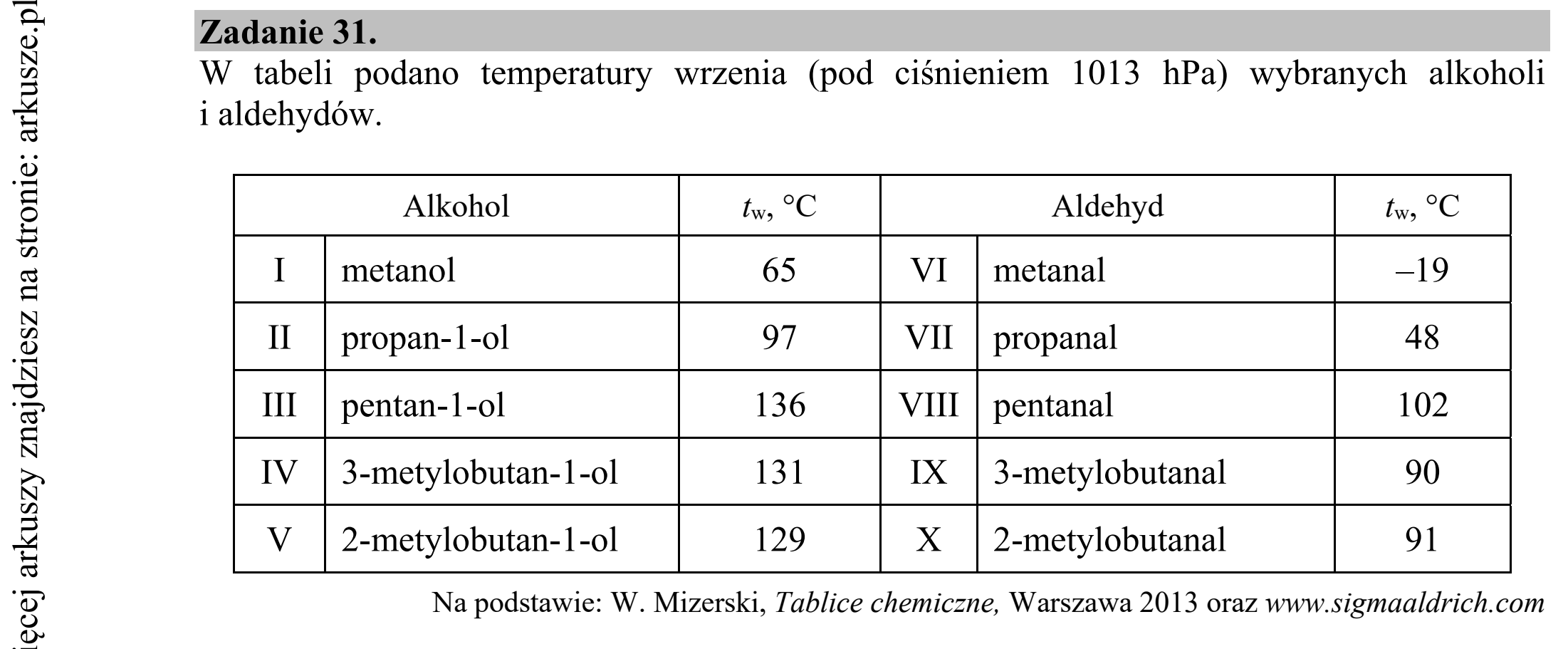 Matura dodatkowa, lipiec 2020, wstęp zadania 31