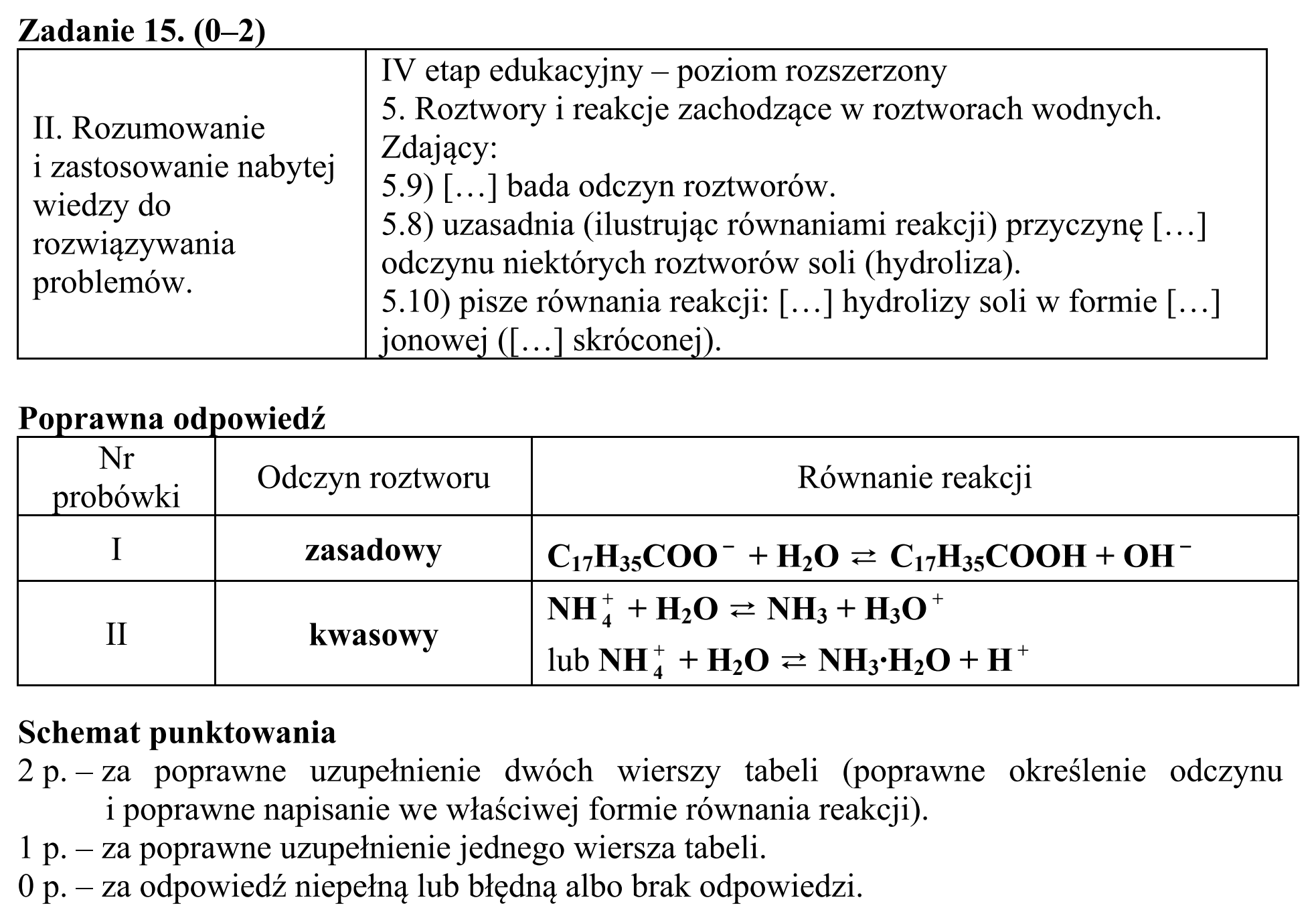 Matura, maj 2015, odpowiedź do zadania 15