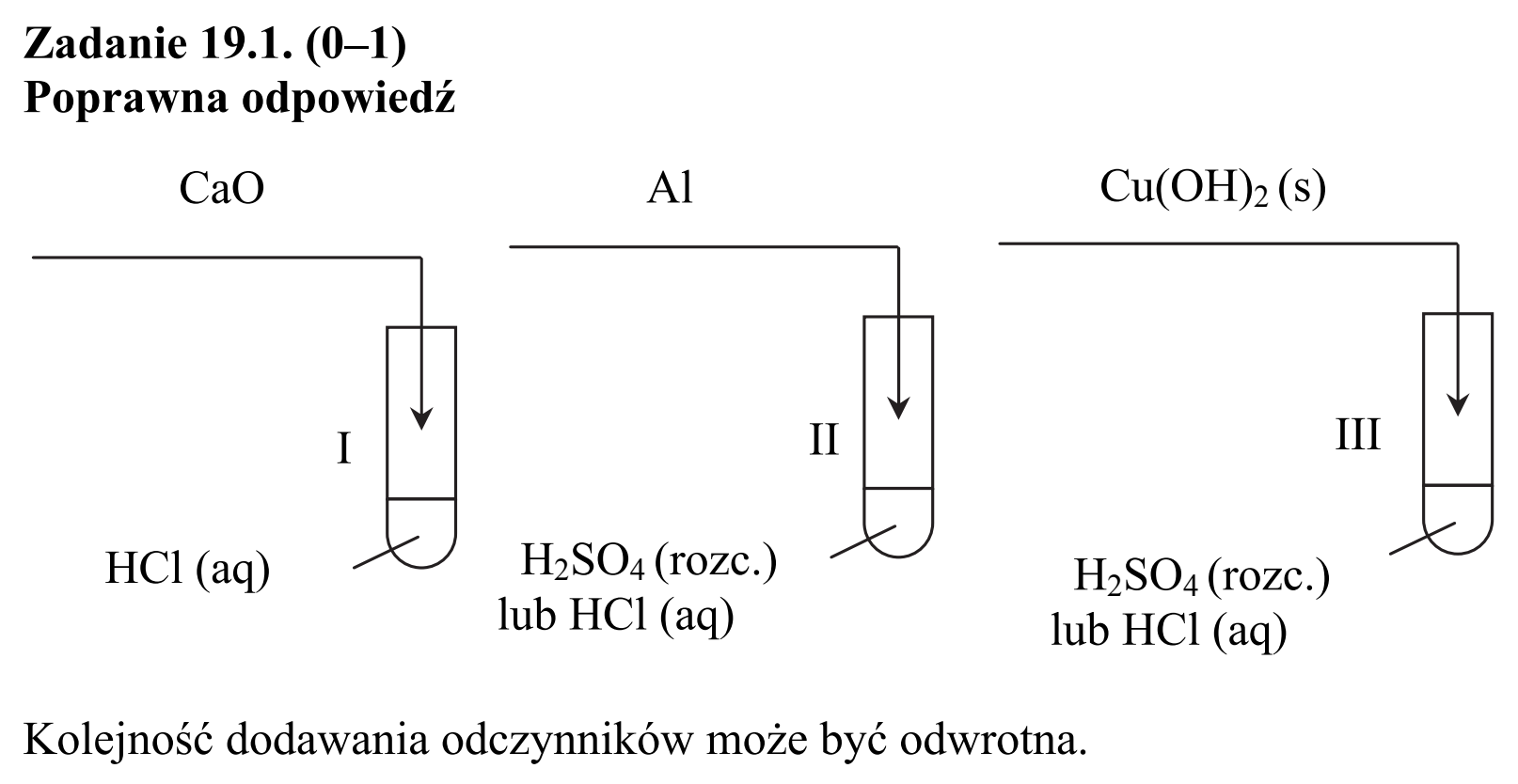 Matura, maj 2015, odpowiedź do zadania 19.1, fragment 1