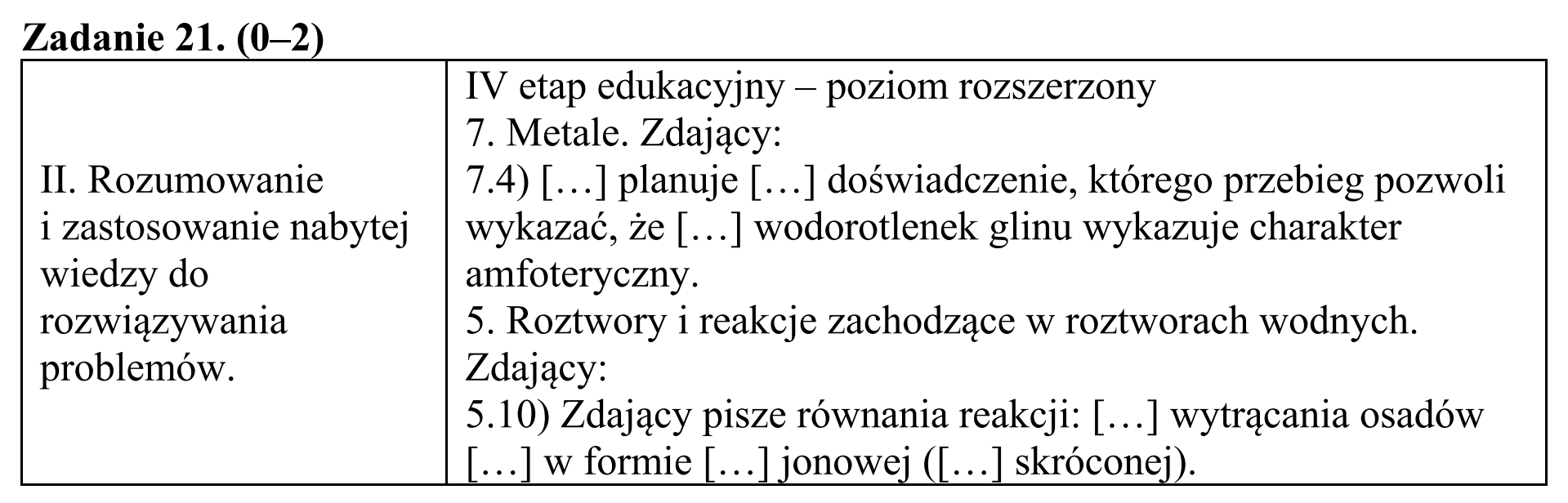Matura, maj 2015, odpowiedź do zadania 21, fragment 1