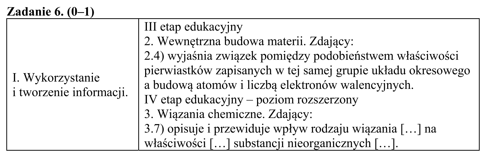 Matura, maj 2015, odpowiedź do zadania 6, fragment 1